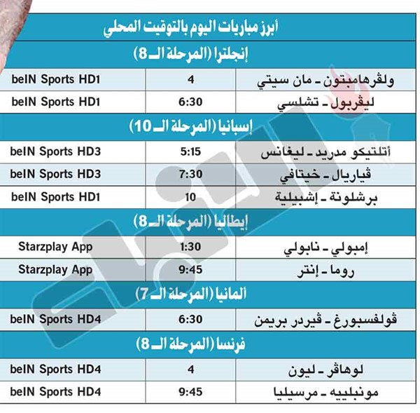 ليفربول وتشلسي.. من يثبت قوته الليلة؟