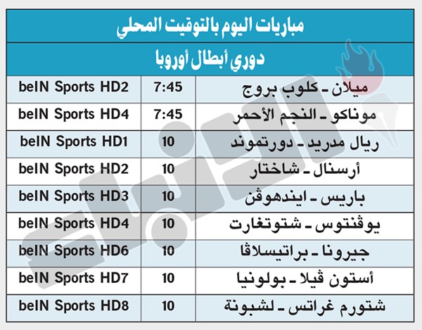 «الملكي» لضرب دورتموند مرة أخرى