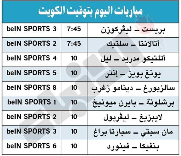 برشلونة وبايرن ميونيخ.. «لقاء الجبابرة»