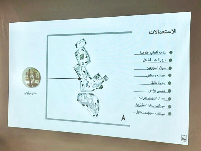 خريطة توضح استعمالات مشروع قرية القصر الأحمر