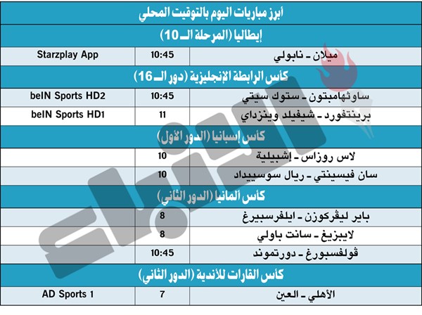 بالإقالة.. تن هاغ يودّع مان يونايتد وفان نيستلروي بدلاً عنه