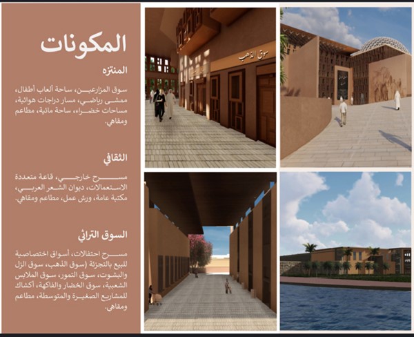2-صورة عن مكونات مشروع القصر الأحمر
