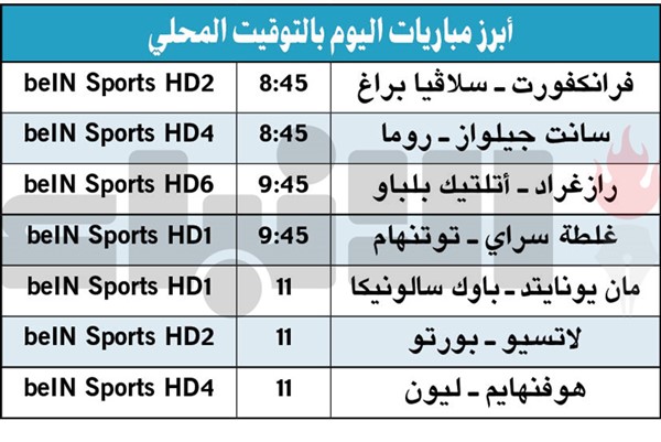 «الشياطين الحمر» لتحقيق الانتصار الأول في «يوروبا ليغ»