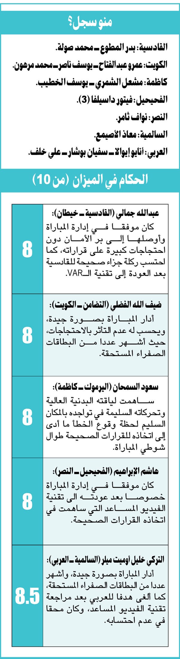 الجولـة التاسعة: الكويت.. «ماله مثيل»