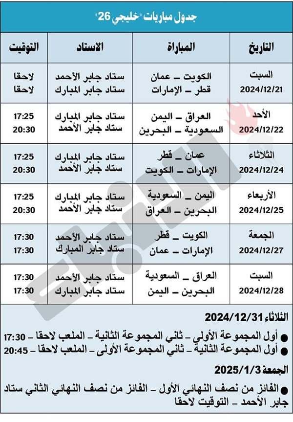 «الأزرق» يواصل تدريباته بمعنويات عالية.. وكوريا يتدرب اليوم