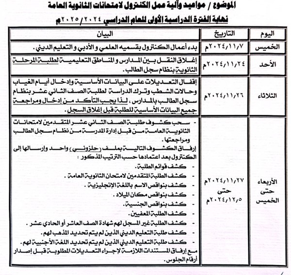 "الأنباء" تنشر مواعيد وآلية عمل كنترول امتحانات الثانوية العامة للفترة الدراسية الأولى