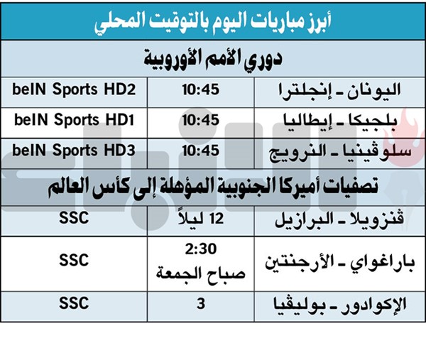 الأرجنتين لتعزيز الصدارة.. والبرازيل للتقدم خطوة