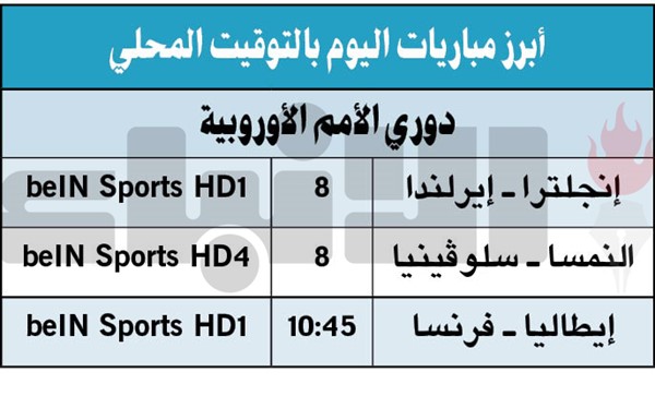 البرتغال إلى ربع النهائي.. و«الدون» يواصل التألق