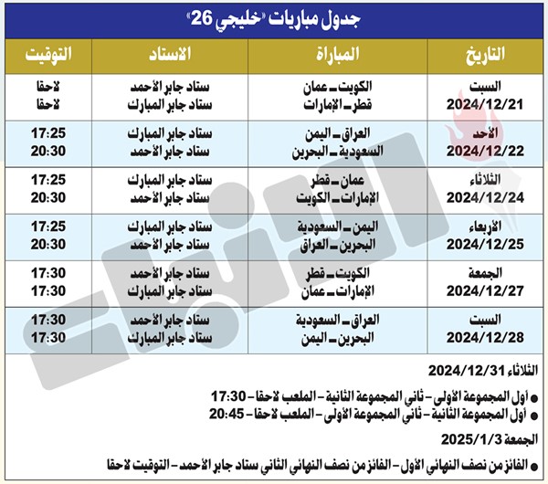 بالفيديو.. ندوة «الأنباء»: بطولة «خليجي زين 26» نجـاح منتظر وإبداع قـادم