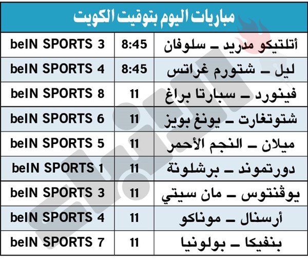 يوفنتوس ومان سيتي.. «لقاء الجريحين»