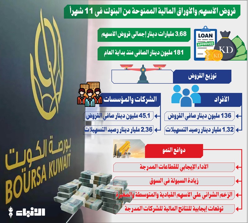 وصف الصورة