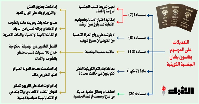 وصف الصورة