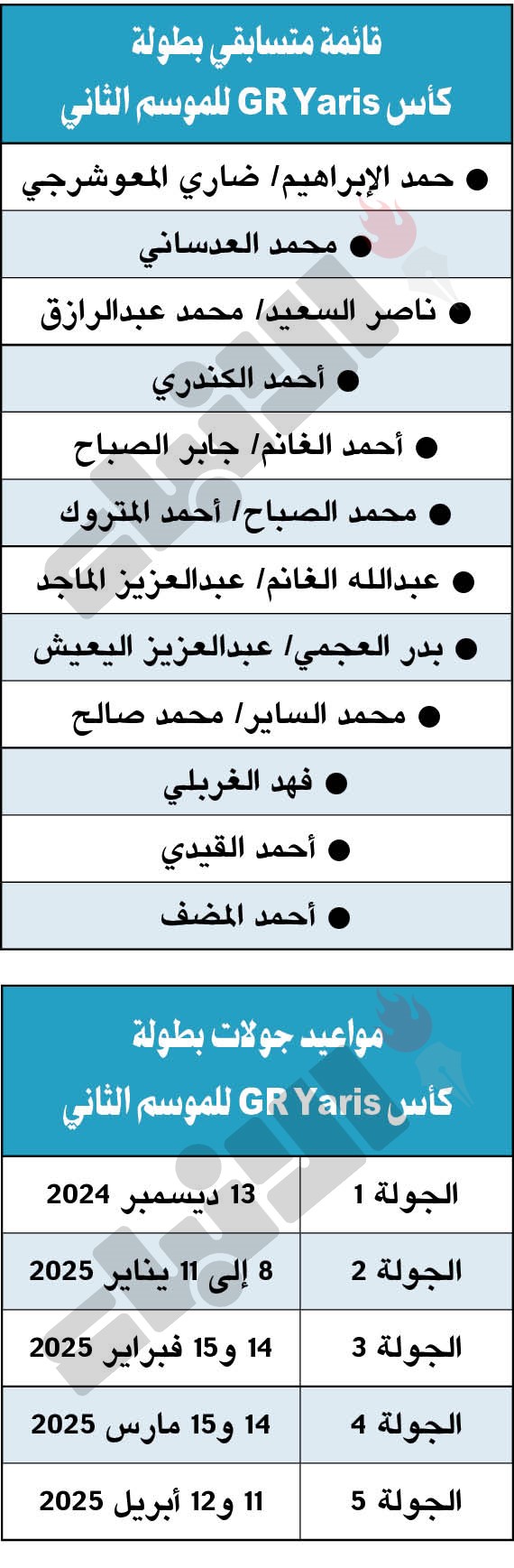 عودة الإثارة.. «الساير» و«تويوتا» تطلقان الموسم الثاني من كأس GR Yaris