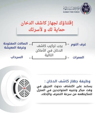 «الإطفاء»: كاشف الدخان يجنِّب أفراد الأسرة مخاطر الحريق ويساعدهم على الهرب