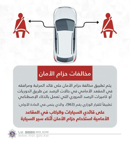 «الداخلية»: كاميرات الذكاء الاصطناعي تخالف قائد المركبة ومرافقه لعدم ربط حزام الأمان