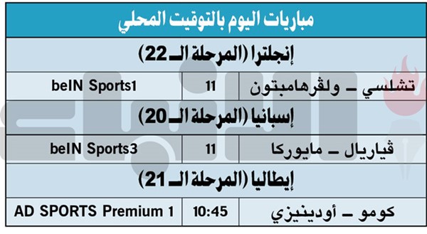 نابولي يثأر ويحسم موقعة القمة.. وكونتي: تطوّرنا كثيراً