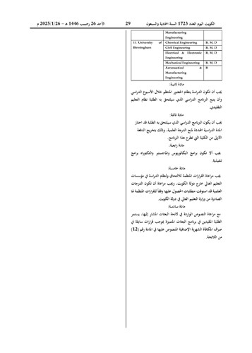 أسماء مؤسسات التعليم العالي المتميزة المعتمدة لبرامج البكالوريوس والدراسات العليا في المملكة المتحدة