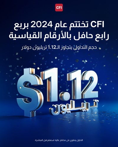 «CFI» تحقق إنجازات قياسية في 2024 بتداولات 1.12 تريليون دولار