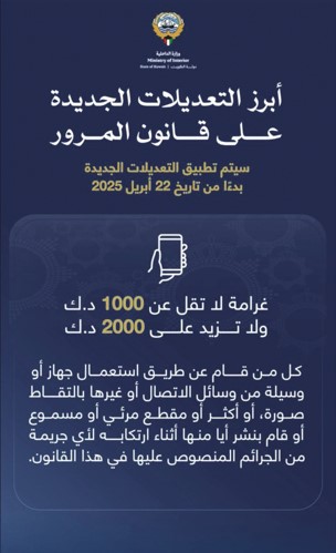«الداخلية»: مخالفات السرعة فوق المعدل والرعونة وتجاوز «الضوئية» واستخدام أصحاء لمواقف المعاقين ونقل الركاب يجوز بها أمر الصلح