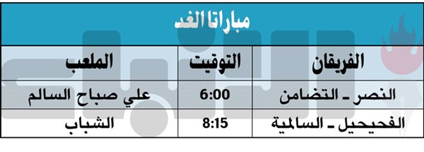 السالمية والفحيحيل.. منافسة لتأمين المراكز
