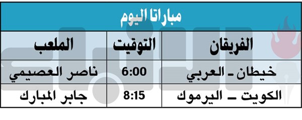 التضامن يتخلص من النصر بهدفين