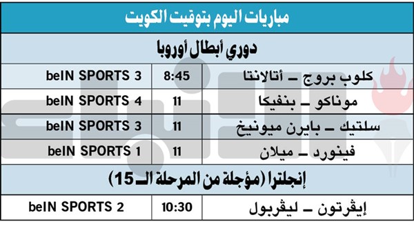 «صعبة» بين بايرن ميونيخ وسلتيك