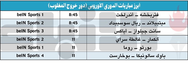 روما لمصالحة جماهيره وتجاوز بورتو في «يوروبا ليغ»