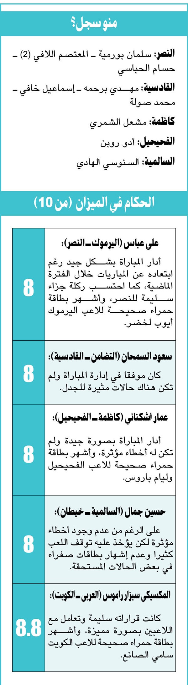 الجولة الـ 15: الكويت والعربي.. «ما تغير شي»