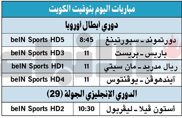 ليفربول في مواجهة من العيار الثقيل أمام أستون فيلا