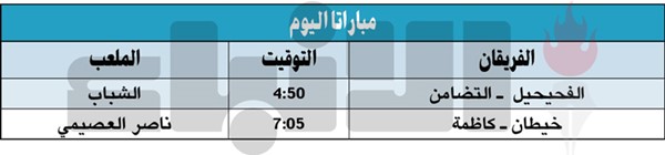 الفحيحيل يلتقي التضامن.. وكاظمة ضيفاً على خيطان