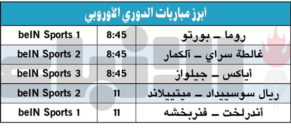 مورينيو بمهمة خاصة في «يوروبا ليغ» و«ذئاب روما» للانقضاض على بورتو