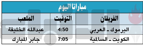 الكويت والعربي.. الصراع على الصدارة مستمر