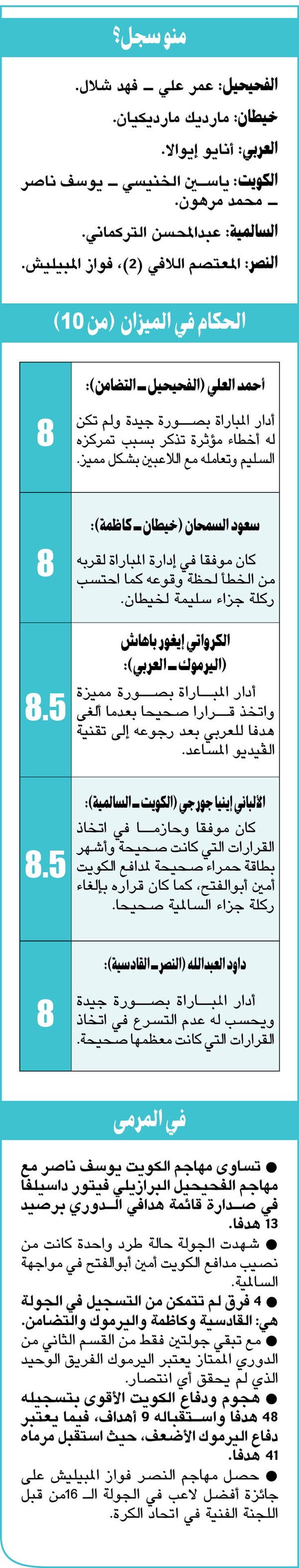 «الأبيض» ما يبي يوقّف.. والعربي «معاه»