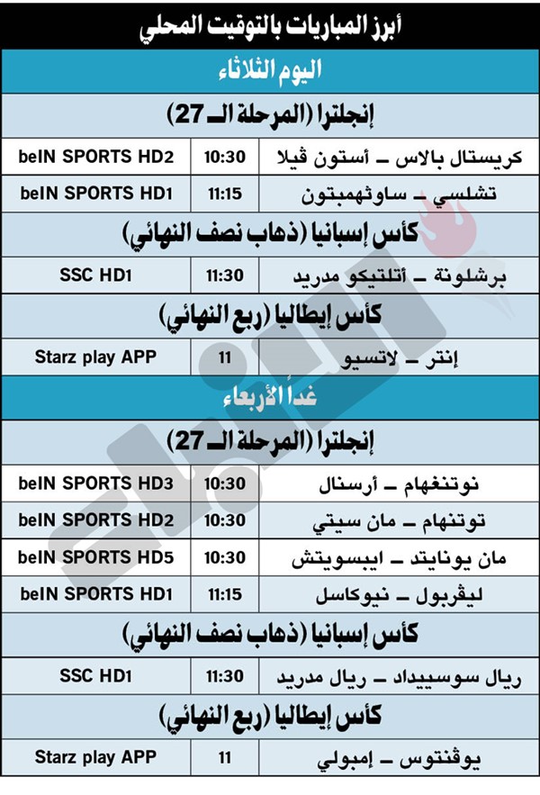 ليفربول للاقتراب من اللقب بمواجهة نيوكاسل غداً