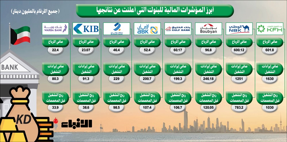 وصف الصورة