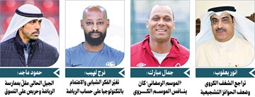 رياضيون لــ&laquo;الأنباء&raquo;: 3 أسباب وراء تراجع زخم الدورات الرمضانية