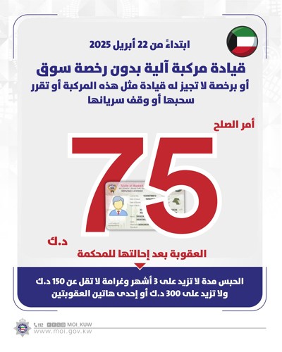 الحبس 3 أشهر و75 ديناراً أمر صلح لقيادة مركبة دون رخصة سوق