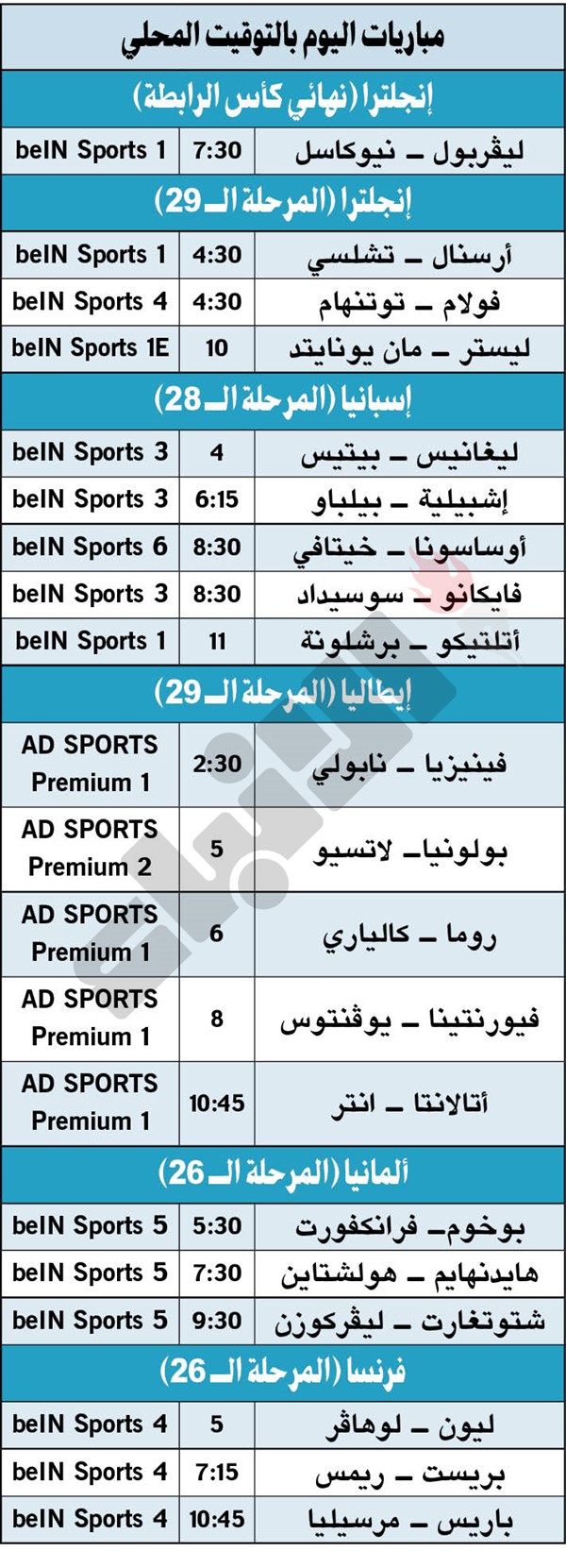 كأس الرابطة اليوم.. بين صلابة ليفربول وطموح نيوكاسل