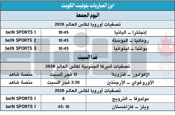 قمة خارج التوقعات بين الأوروغواي والأرجنتين