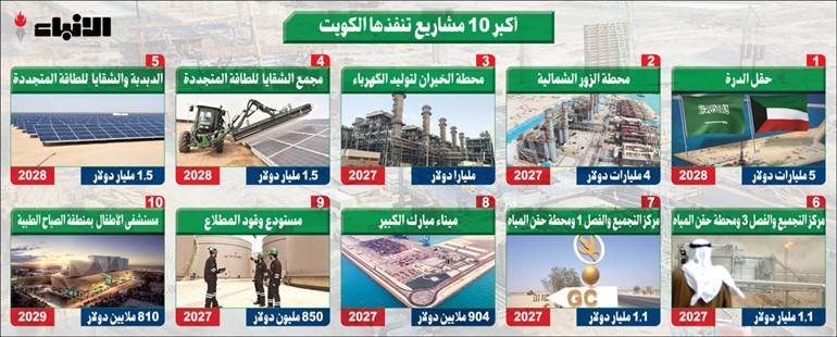 وصف الصورة