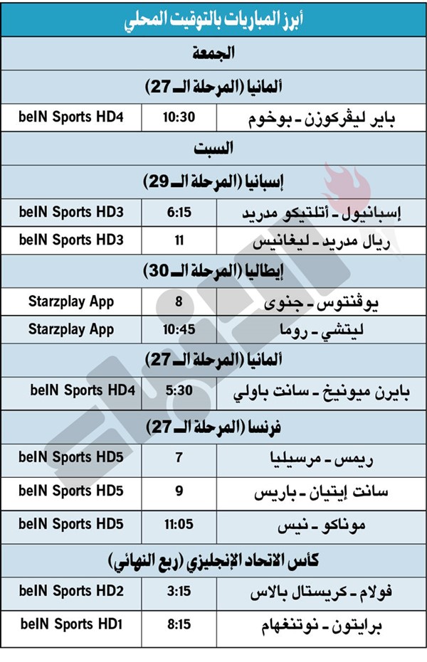 ريال مدريد لاصطياد نقاط ليغانيس غداً