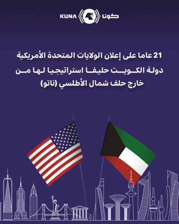 21 عاماً على تصنيف الولايات المتحدة الكويت حليفاً إستراتيجياً من خارج «ناتو».. شراكة ناجحة وتعاون مثمر