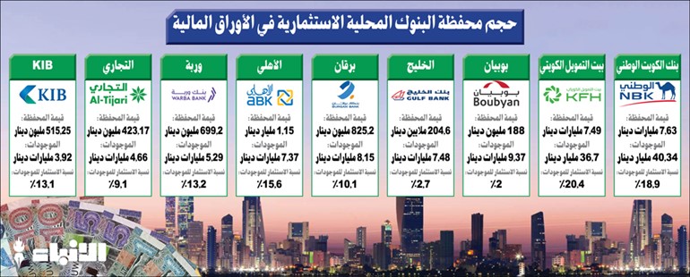 وصف الصورة