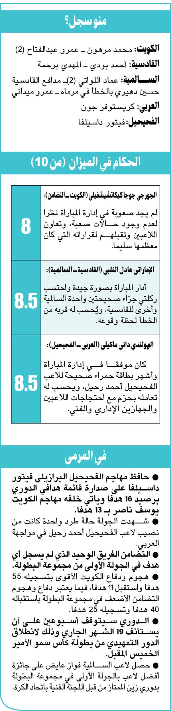 مجموعة البطولة - الجولة الأولى :الكويت لا يُقهر.. والعربي يتراجع
