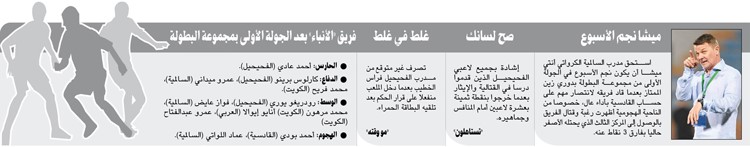 وصف الصورة