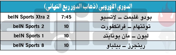 «الشياطين الحمر» لإنقاذ الموسم في «يوروبا ليغ»