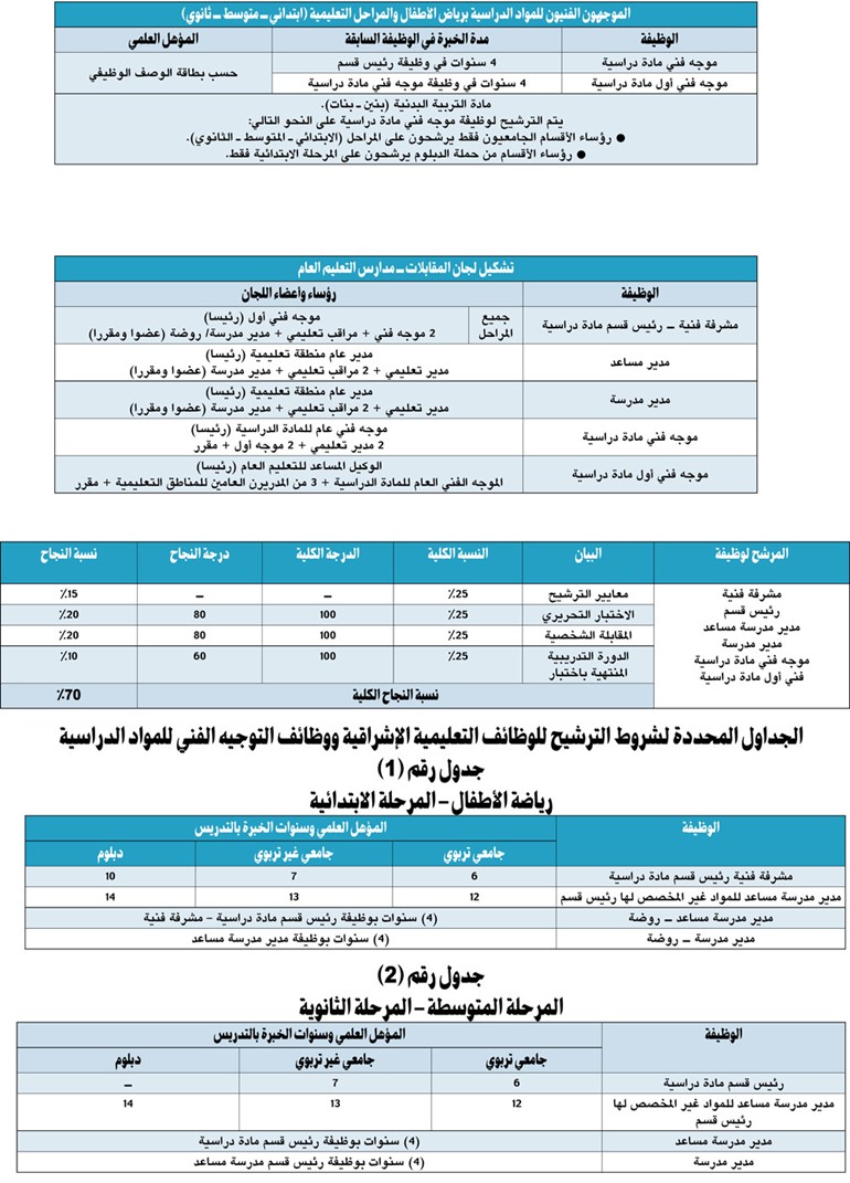 وصف الصورة