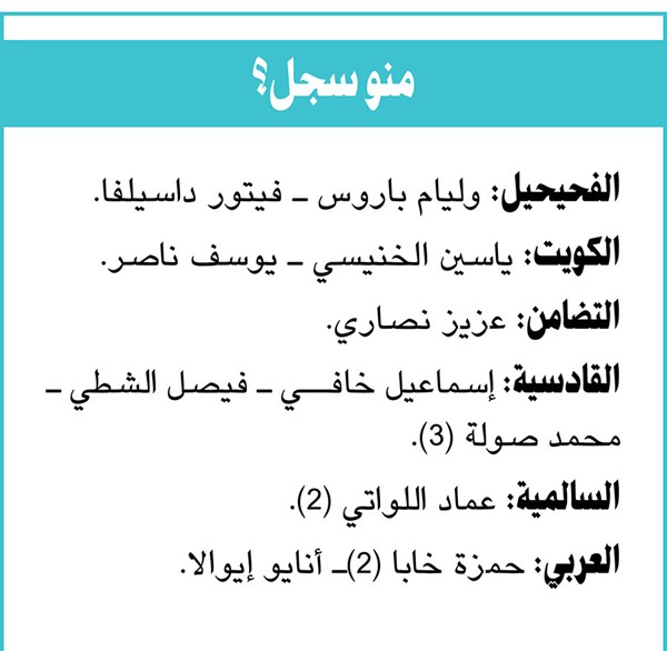 وصف الصورة