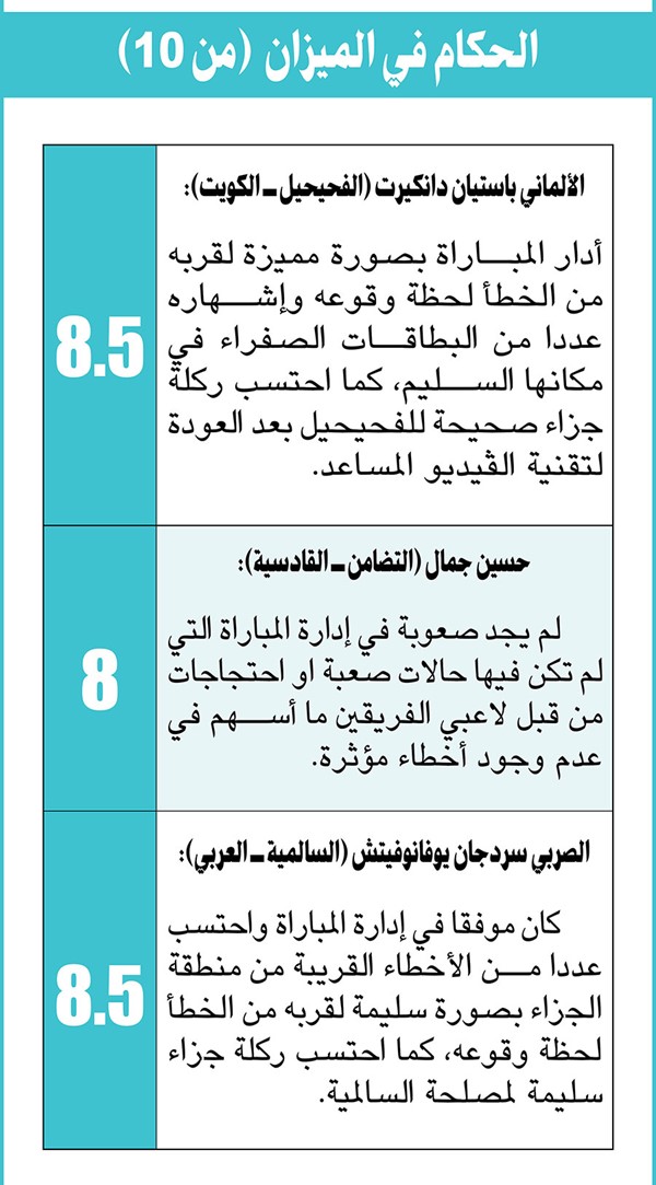 وصف الصورة