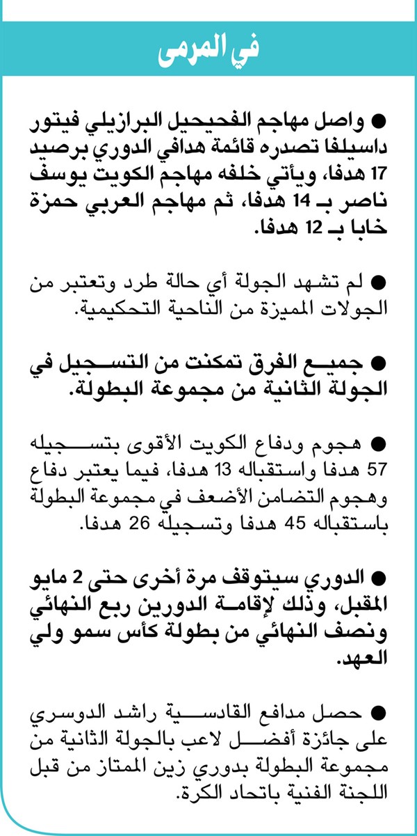 وصف الصورة
